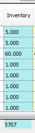 Inventory of items in stock report in iGreen accounting