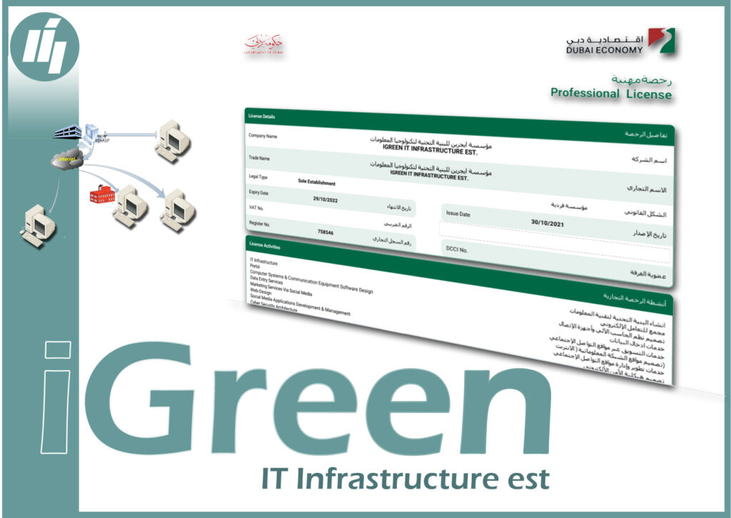 UAE License of iGreen IT